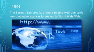 1991
Tim Berners Lee crea la primera página web que tenía
como objetivo explicar lo que era la World Wide Web.
 