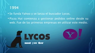 1994
• Se funda Yahoo y se lanza el buscador Lycos.
• Pizza Hut comienza a gestionar pedidos online desde su
web. Fue de las primeras empresas en utilizar este medio.
 