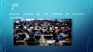 200
5
Internet alcanza los mil millones de usuarios
mundiales.
 