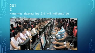 201
2
• Internet alcanza los 2.4 mil millones de
internautas.
 