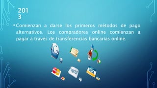 201
3
• Comienzan a darse los primeros métodos de pago
alternativos. Los compradores online comienzan a
pagar a través de transferencias bancarias online.
 