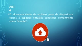 201
4
• El almacenamiento de archivos paso de dispositivos
físicos a espacios virtuales conocidos comúnmente
como “la nube”.
 