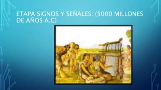 ETAPA SIGNOS Y SEÑALES: (5000 MILLONES
DE AÑOS A.C)
 
