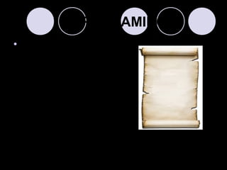 EL PERGAMINO 
 En Europa durante la Edad 
Media se utilizó el pergamino, que 
consistía en pieles de cabra o 
de carnero curtidas, preparadas 
para recibir la tinta. No obstante 
este proceso resultaba costoso, 
por lo que a partir del siglo VIII se 
acostumbraba a borrar los textos 
de los pergaminos para reescribir 
sobre ellos perdiéndose de esta 
manera muchas obras. 
 