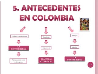 Clérigos
América Precolombina    Españoles




     LA                 impusieron       ejercían
CONTABILIDAD



                                          LA
Práctica común entre   PRÁCTICAS
                                     CONTABILIDAD
   los aborígenes      CONTABLES
                                                    17
 