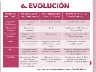 20


http://www.todomonografias.com/images/2006/12/8080.gif
 