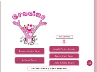 INTEGRANTES




                                Angela Patricia Latorre
Ivonne Mariana Reyes

                                 Karen Jineth Reyes
  katherin Barrios
                                Diana Ximena Burgos       23

           DOCENTE: NESTOR J. DUARTE AMOROCHO
 