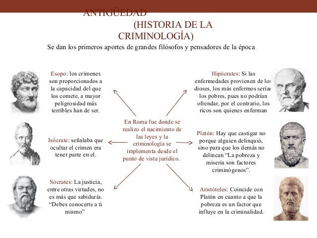 Historia de la criminología