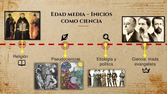 Historia de la criminología después de Cristo