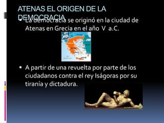 Historia de la democracia en atenas | PPTX