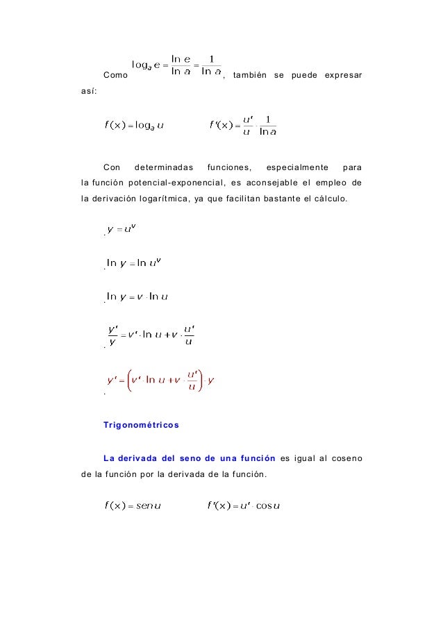 Historia de la Derivadas