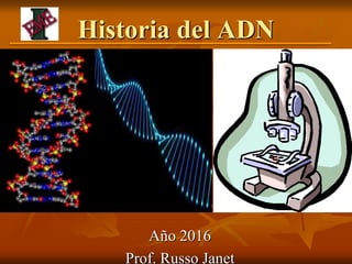 Historia del ADN
Año 2016
Prof. Russo Janet
 