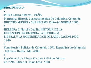 BIBLIOGRAFIA
•
MORA Carlos Alberto – PEÑA
Margarita. Historia Socioeconómica De Colombia. Colección
NUESTRO MUNDO Y SUS HECHOS. Editorial NORMA 1985.
•
HERRERA C. Martha Cecilia. HISTORIA DE LA
EDUCACION ENCOLOMBIA LA REPUBLICA
LIBERAL Y LA MODERNIZACION DE LAEDUCACION:1930-
1946
•
Constitución Política de Colombia 1991. República de Colombia
. Editorial Unión Ltda. 2008.
•
Ley General de Educación. Ley 115 8 de febrero
de 1994. Editorial Unión Ltda. 2008.
 