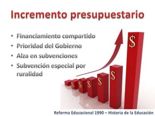 Historia de la educacion   Reforma 1990 Chile