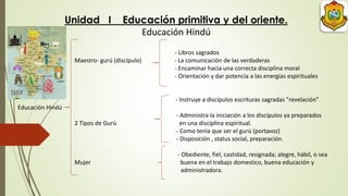 Unidad I Educación primitiva y del oriente.
Educación Hindú
- Libros sagrados
Maestro- gurú (discípulo) - La comunicación de las verdaderas
- Encaminar hacia una correcta disciplina moral
- Orientación y dar potencia a las energías espirituales
- Instruye a discípulos escrituras sagradas "revelación”
Educación Hindú
- Administra la iniciación a los discípulos ya preparados
2 Tipos de Gurú en una disciplina espiritual.
- Como tenia que ser el gurú (portavoz)
- Disposición , status social, preparación.
- Obediente, fiel, castidad, resignada; alegre, hábil, o sea
Mujer buena en el trabajo domestico, buena educación y
administradora.
 