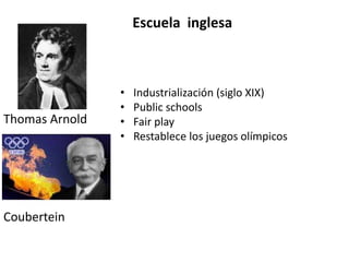 Escuela inglesa
• Industrialización (siglo XIX)
• Public schools
• Fair play
• Restablece los juegos olímpicos
Thomas Arnold
Coubertein
 