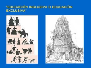 “EDUCACIÓN INCLUSIVA O EDUCACIÓN
EXCLUSIVA”
 
