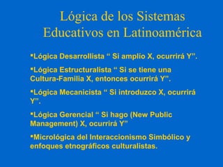 Lógica de los Sistemas
Educativos en Latinoamérica
Lógica Desarrollista “ Si amplío X, ocurrirá Y”.
Lógica Estructuralista “ Si se tiene una
Cultura-Familia X, entonces ocurrirá Y”.
Lógica Mecanicista “ Si introduzco X, ocurrirá
Y”.
Lógica Gerencial “ Si hago (New Public
Management) X, ocurrirá Y”
Micrológica del Interaccionismo Simbólico y
enfoques etnográficos culturalistas.
 