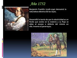 Historia de la electricidad | PPTX
