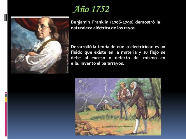 Historia de la electricidad