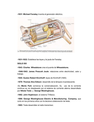 -1831: Michael Faraday inventa el generador eléctrico.




-1831-1832: Establece las leyes y la jaula de Faraday

SIGLO XIX

-1843: Charles Wheatstune crea el puente de Wheaststune.

 -1840-1843: James Prescott Joule: relaciones entre electricidad, calor y
trabajo.

-1845: Gustav Robert Kirchhoff: leyes de Kirchhoff (1845)

-1879: Thomas Alva Edison: desarrollo de la lámpara incandescente.

-Es Menlo Park comienza la comercialización. Su uso de la corriente
continua se vio desplazado por el sistema de corriente alterna desarrollado
por Nikola Tesla y George Westinghouse.

-1882: John Hopkinson: el sistema Trifásico.

-1886: George Westinghouse Electric & Manufacturing Company, que
corto en los primeros años con la decisiva colaboración de tesla.

-1893: Tesla desarrollan el radio transmisor.
 