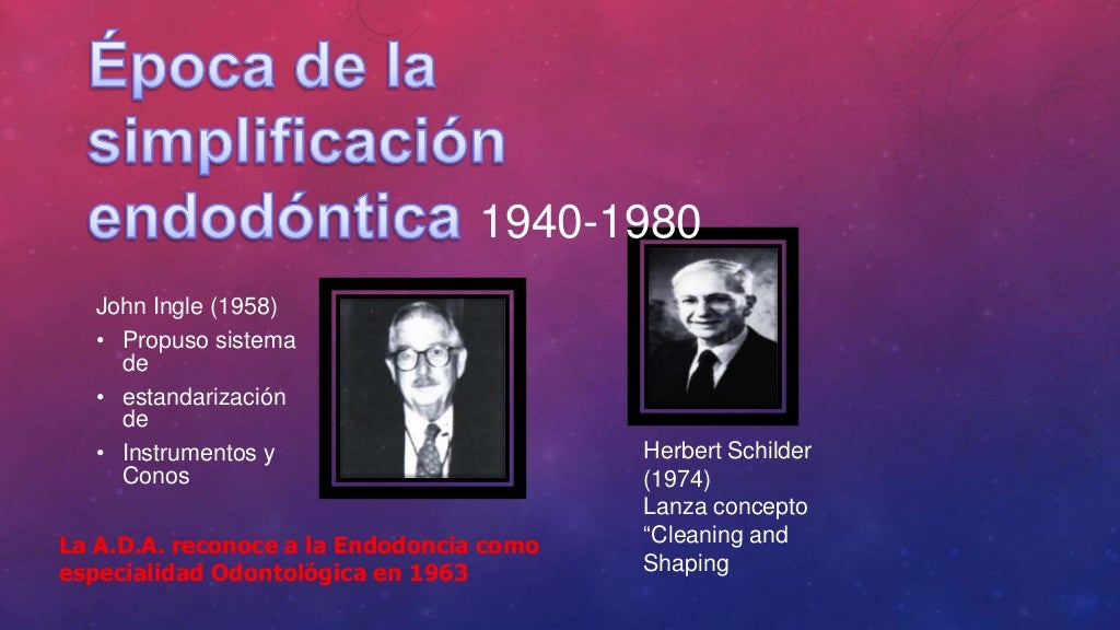 Aspectos Importantes sobre la Historia de la Endodoncia