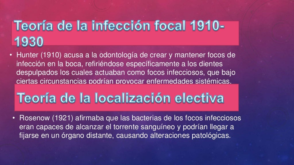 Aspectos Importantes sobre la Historia de la Endodoncia