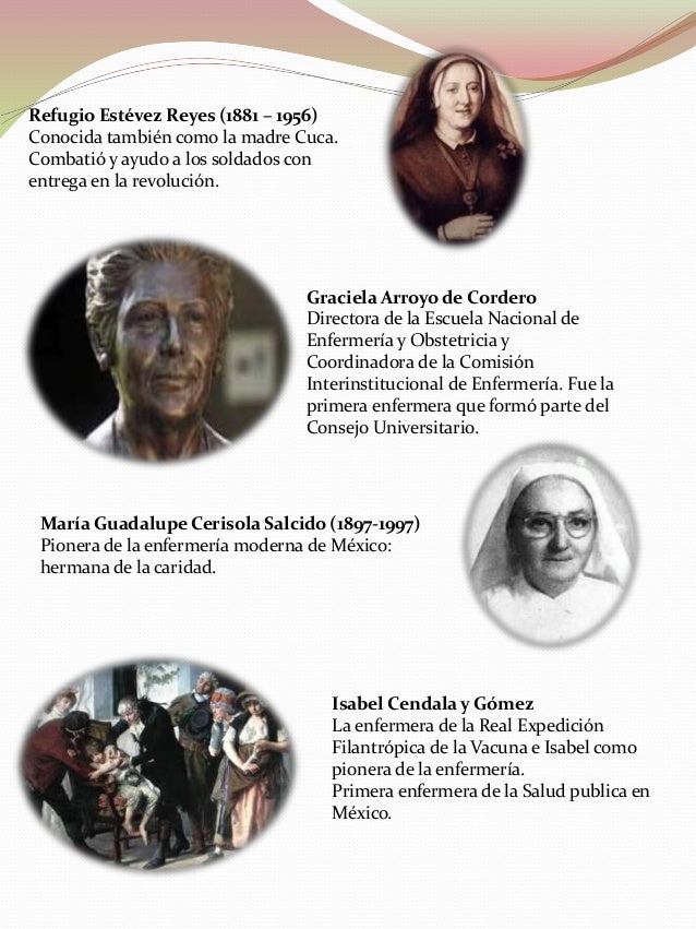 Historia de la Enfermería