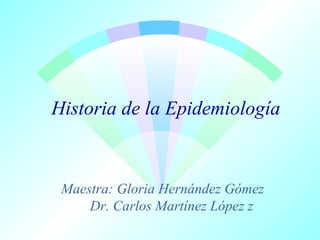 Historia de la Epidemiología

Maestra: Gloria Hernández Gómez
Dr. Carlos Martínez López z

 
