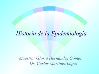 Historia de la Epidemiología

Maestra: Gloria Hernández Gómez
Dr. Carlos Martínez López

 