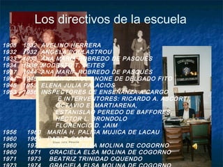 1908 1932 AVELINO HERRERA
1932 1932 ANGELA POULASTROU
1933 1933 ANA MARÍA ROBREDO DE PASQUÉS
1934 1936 MODESTO T. LEITES
1937 1944 ANA MARÍA ROBREDO DE PASQUÉS
1944 1945 MANÓN GUAGLIANONE DE DELGADO FITO
1945 1953 ELENA JULIA PALACIOS
1953 1956 INSPECTORES DE ENSEÑANZA A CARGO
E INTERVENTORES: RICARDO A. ASCORTI,
OCTAVIO E. MARTIARENA,
ESTANISLAO PEREDO DE BAFFORES,
HÉCTOR L. BRONDOLO
FLORENCIO D. JAIM
1956 1960 MARÍA H. PALISA MUJICA DE LACAU
1960 1960 PABLO GABBA
1960 1971 GRACIELA ELSA MOLINA DE COGORNO
1960 1971 GRACIELA ELSA MOLINA DE COGORNO
1971 1973 BEATRIZ TRINIDAD OQUENDO
Los directivos de la escuela
 