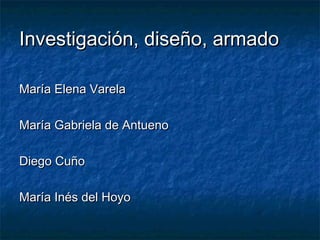 Investigación, diseño, armadoInvestigación, diseño, armado
María Elena VarelaMaría Elena Varela
María Gabriela de AntuenoMaría Gabriela de Antueno
Diego CuñoDiego Cuño
María Inés del HoyoMaría Inés del Hoyo
 