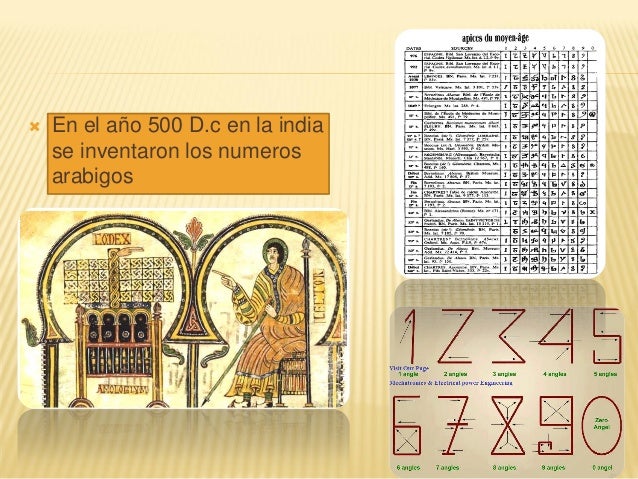 Historia de la estadistica