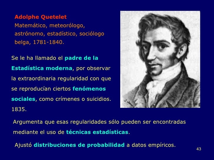 Introducir 118+ images padre de la estadistica moderna Viaterra.mx