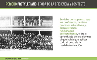 Historia de la Evaluación Educativa. | PDF