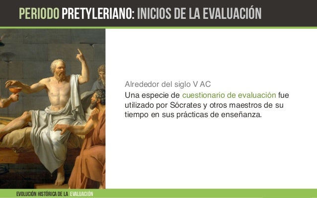 Historia de la Evaluación Educativa.