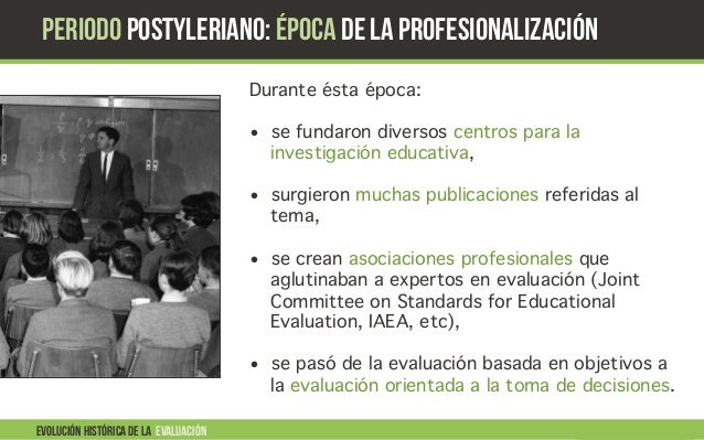 Historia de la Evaluación Educativa.