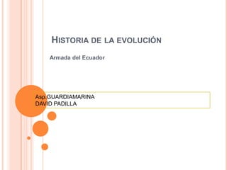 HISTORIA DE LA EVOLUCIÓN
    Armada del Ecuador




Asp.GUARDIAMARINA
DAVID PADILLA
 