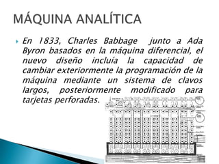    En 1833, Charles Babbage junto a Ada
    Byron basados en la máquina diferencial, el
    nuevo diseño incluía la capacidad de
    cambiar exteriormente la programación de la
    máquina mediante un sistema de clavos
    largos, posteriormente modificado para
    tarjetas perforadas.
 