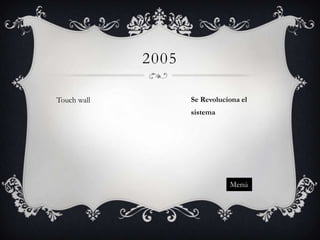 2005
Touch wall

Se Revoluciona el
sistema

Menú

 
