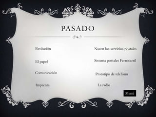 PASADO
Evolución

Nacen los servicios postales

El papel

Sistema postales Ferrocarril

Comunicación

Prototipo de teléfono

Imprenta

La radio
Menú

 