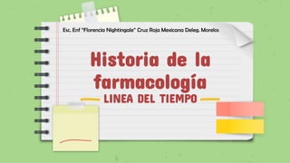 Historia de la
farmacología
LINEA DEL TIEMPO
Esc. Enf “Florencia Nightingale” Cruz Roja Mexicana Deleg. Morelos
 