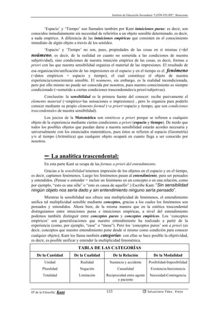 Instituto de Educación Secundaria “LEÓN FELIPE”, Benavente
Hª de la Filosofía: Kant Salustiano Fdez. Viejo133
‘Espacio’ y ‘Tiempo’ son llamados también por Kant intuiciones puras: es decir, son
conocidos inmediatamente sin necesidad de referirlos a un objeto sensible determinado, es decir,
a nada empírico. A diferencia de las intuiciones empíricas que consisten en el conocimiento
inmediato de algún objeto a través de los sentidos.
‘Espacio’ y ‘Tiempo’ no son, pues, propiedades de las cosas en sí mismas (=del
noúmeno, es decir, de la realidad en cuanto no sometida a las condiciones de nuestra
subjetividad), sino condiciones de nuestra intuición empírica de las cosas, es decir, formas a
priori con las que nuestra sensibilidad organiza el material de las impresiones. El resultado de
esa organización/unificación de las impresiones en el espacio y en el tiempo es el fenómeno
(=datos empíricos + espacio y tiempo), el cual constituye el objeto de nuestra
experiencia/conocimiento sensible. El noúmeno, sin embargo, es la realidad incondicionada,
pero por ello mismo no puede ser conocida por nosotros, pues nuestro conocimiento es siempre
condicionado (=sometido a ciertas condiciones trascendentales/a priori/subjetivas).
Conclusión: la sensibilidad es la primera fuente del conocer: recibe pasivamente el
elemento material (=empírico=las sensaciones o impresiones) , pero lo organiza para poderlo
conocer mediante su propio elemento formal (=a priori=espacio y tiempo, que son condiciones
trascendentales de nuestra sensibilidad).
Los juicios de la Matemática son sintéticos a priori porque se refieren a cualquier
objeto de la experiencia mediante ciertas condiciones a priori (espacio y tiempo). De modo que
todos los posibles objetos que puedan darse a nuestra sensibilidad estarán acordes necesaria y
universalmente con los enunciados matemáticos, pues éstos se refieren al espacio (Geometría)
y/o al tiempo (Aritmética) que cualquier objeto ocupará en cuanto llega a ser conocido por
nosotros.
✏ La analítica trascendental:
En esta parte Kant se ocupa de las formas a priori del entendimiento.
Gracias a la sensibilidad tenemos impresión de los objetos en el espacio y en el tiempo,
es decir, captamos fenómenos. Luego los fenómenos pasan al entendimiento, para ser pensados
y entendidos. (Pensar o entender = incluir un fenómeno en un concepto o en una relación, como
por ejemplo, “esto es una silla” o “esto es causa de aquello”.) Escribe Kant: “Sin sensibilidad
ningún objeto nos sería dado y sin entendimiento ninguno sería pensado”.
Mientras la sensibilidad nos ofrece una multiplicidad de fenómenos, el entendimiento
unifica tal multiplicidad sensible mediante conceptos, gracias a los cuales los fenómenos son
pensados y entendidos. Ahora bien, de la misma manera que en la estética trascendental
distinguíamos entre intuiciones puras e intuiciones empíricas, a nivel del entendimiento
podemos también distinguir entre conceptos puros y conceptos empíricos. Los ‘conceptos
empíricos’ son generalizaciones que nuestro entendimiento ha realizado a partir de la
experiencia (como, por ejemplo, “casa” o “mesa”). Pero los ‘conceptos puros’ son a priori (es
decir, conceptos que nuestro entendimiento pone desde sí mismo como condición para conocer
cualquier objeto); Kant los llama también categorías: con ellas se hace posible la objetividad,
es decir, es posible unificar y entender la multiplicidad fenoménica.
TABLA DE LAS CATEGORÍAS
De la Cantidad De la Cualidad De la Relación De la Modalidad
Unidad
Pluralidad
Totalidad
Realidad
Negación
Limitación
Sustancia y accidente
Causalidad
Reciprocidad entre agente
y paciente
Posibilidad-Imposibilidad
Existencia-Inexistencia
Necesidad-Contingencia
 