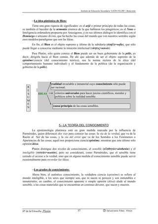 Instituto de Educación Secundaria “LEÓN FELIPE”, Benavente
Hª de la Filosofía: Platón Salustiano Fdez. Viejo37
--La idea platónica de Bien:
Tiene una gran riqueza de significados: es el arjé o primer principio de todas las cosas;
es también el hacedor de la armonía cósmica de la que hablaron los pitagóricos; es el Nous o
Inteligencia ordenadora propuesta por Anaxágoras; y en sus últimos diálogos lo identifica con el
Demiurgo o artesano divino, que ha hecho las cosas del mundo que ven nuestros sentidos según
esos modelos/paradigmas que son las Ideas.
En fin, el Bien es el objeto supremo y último de la sabiduría (sof’a=sofía), que sólo
puede llegar a conocerse mediante la intuición intelectual (nóhsij=nóesis).
Para Platón, sólo quien conoce el Bien puede ser un buen gobernante de la pólis, es
decir, dirigirla hacia el Bien común. De ahí que además de ser el objeto supremo de la
epistéme/ciencia (del conocimiento teórico), sea la norma rectora de la ética (del
comportamiento humano individual) y el fundamento de la política (de la organización y
gobierno de la pólis).
5.- LA TEORÍA DEL CONOCIMIENTO
La epistemología platónica está en gran medida marcada por la influencia de
Parménides, quien diferenció dos vías para conocer las cosas: la vía de la verdad, que va de la
Razón al Ser de las cosas, y la vía del error que va de los Sentidos a los Fenómenos o
Apariencias de las cosas; aquél nos proporciona ciencia/epistéme, mientras que este último solo
opinión/dóxa.
Platón distingue dos niveles de conocimiento, el sensible (a’sqhtón=aîsthetón) y el
inteligible (nohtón=noetón), pero no considerará, como Parménides, que el sensible tiene
cerrado el acceso a la verdad, sino que en alguna medida el conocimiento sensible puede servir
ocasionalmente para recordar las Ideas.
--Los grados de conocimiento:
Ahora bien, el auténtico conocimiento, la verdadera ciencia (epistéme) se refiere al
mundo inteligible, a los seres que siempre son, que ni nacen ni perecen y son inmutables e
inmateriales; en cambio, el conocimiento aparente o simple opinión (dóxa) alude al mundo
sensible, a las cosas materiales que se encuentran en continuo devenir, que nacen y mueren.
IDEAS
realidad invariable e inmaterial cuyo conocimiento sólo puede
ser racional.
criterios universales para hacer juicios científicos, morales y
políticos sobre la realidad sensible.
causa/principio de las cosas sensibles.
R
E
S
U
M
E
N
 