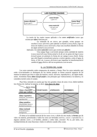 Instituto de Educación Secundaria “LEÓN FELIPE”, Benavente
Hª de la Filosofía: Aristóteles Salustiano Fdez. Viejo52
La teoría de las cuatro causas aplicada a los seres artificiales (seres que
existen por téjne) funciona así:
La estatuilla de un ciervo, por ejemplo, existe porque: un
escultor (causa eficiente), para adornar su huerto (causa final), coge un
trozo de madera (causa material) y hace una escultura dándole la forma
de algún animal (causa formal).
Aplicada a los seres naturales (seres que existen por physis):
Una espiga llega a ser/existir porque cierta cantidad de materia
(causa material) cuya forma actual es la de ser un grano de trigo (causa
formal) posee en potencia la forma de ser espiga (causa final), forma
que sólo llegará a actualizarse gracias a ciertos agentes, como el agua, la
tierra, el Sol, etc. (causas eficientes) que impulsan la transformación/el
cambio/el paso efectivo del ser-en-potencia a ser-en-acto.
9.- LA TEORÍA DEL ALMA
Los seres naturales están compuestos de materia y forma. Pero los seres naturales que
están vivos/animados se distinguen de los inertes porque su forma esencial organiza de tal
manera la materia que ésta es capaz de nutrirse, crecer, moverse, reproducirse y, de algún modo,
sentir. Aristóteles llama alma (yuc¿=psijé) a ese principio que vitaliza/anima a la materia y lo
considera mortal como el cuerpo.
Pues bien, teniendo en cuenta que hay tres grandes clases de seres vivos, habrá también
tres formas de vitalizar la materia, es decir, tres clases de alma:
Seres vivos:
Almas y funciones
vitales que realizan
VEGETALES ANIMALES HOMBRES
Alma vegetativa
(Nutrición, crecimiento y
reproducción)
Alma sensitiva
(Sensibilidad, deseos y
facultad locomotora)
Alma racional
(Entendimiento o
Inteligencia)
El alma es la realidad esencial de los seres vivos, o dicho de otro modo, la forma que da
vida a la materia, permitiendo a todos los seres así formados nutrirse, crecer y reproducirse, a
algunos además sentir, y al hombre, además y sobre todo, entender. No es, por tanto, una
realidad distinta de estas funciones vitales ni subsiste cuando ellas cesan.
causa eficiente
(¿por qué?)
causa formal
(¿qué es?)
causa material
(¿de qué está
hecho?)
causa final
(¿para qué?)
LAS CUATRO CAUSAS
 