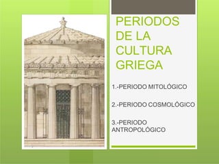 PERIODOS
DE LA
CULTURA
GRIEGA
1.-PERIODO MITOLÓGICO
2.-PERIODO COSMOLÓGICO
3.-PERIODO
ANTROPOLÓGICO
 