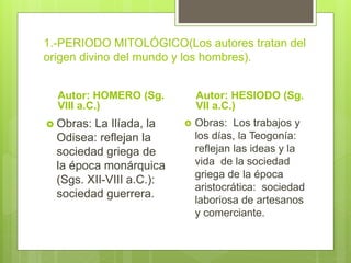 1.-PERIODO MITOLÓGICO(Los autores tratan del
origen divino del mundo y los hombres).
Autor: HOMERO (Sg.
VIII a.C.)
 Obras: La Ilíada, la
Odisea: reflejan la
sociedad griega de
la época monárquica
(Sgs. XII-VIII a.C.):
sociedad guerrera.
Autor: HESIODO (Sg.
VII a.C.)
 Obras: Los trabajos y
los días, la Teogonía:
reflejan las ideas y la
vida de la sociedad
griega de la época
aristocrática: sociedad
laboriosa de artesanos
y comerciante.
 