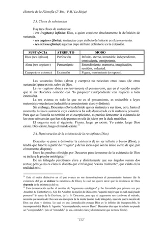 Historia de la Filosofía (2º Bto.- PAU La Rioja)
102
2.3. Clases de substancias
Hay tres clases de sustancias:
- res (cogitans) infinita: Dios, a quien conviene absolutamente la definición de
sustancia.
- res cogitans (finita): sustancias cuyo atributo definitorio es el pensamiento.
- res extensa (finita): aquellas cuyo atributo definitorio es la extensión.
SUSTANCIA ATRIBUTO MODO
Dios (res infinita) Perfección Infinito, eterno, inmutable, independiente,
omnisciente, omnipotente.
Alma (res cogitans) Pensamiento Entendimiento, memoria, imaginación,
sentidos, voluntad.
Cuerpo (res extensa) Extensión Figura, movimiento (o reposo).
Las sustancias finitas (almas y cuerpos) no necesitan otras cosas (de otras
sustancias) para existir, salvo de Dios.
La res cogitans abarca exclusivamente el pensamiento, que en el sentido amplio
que le da Descartes coincide con "lo psíquico" (independiente con respecto a toda
extensión).
La res extensa es todo lo que no es el pensamiento, es reductible a leyes
matemático-mecánicas (reductible a conocimiento claro y distinto).
Sin embargo, Descartes sólo ha definido qué es sustancia y sus tipos, pero, hasta el
momento, la única sustancia cuya existencia ha sido demostrada es la sustancia pensante.
Para que su filosofía no termine en el escepticismo, es preciso demostrar la existencia de
las otras substancias que han sido puestas en tela de juicio por la duda metódica.
El esquema será el siguiente: Pienso, luego yo existo. Yo existo, luego Dios
existe. Dios existe, luego el mundo existe.31
2.4. Demostración de la existencia de la res infinita (Dios)
Descartes se pone a demostrar la existencia de un ser infinito y bueno (Dios), y
tendrá que hacerlo a partir del "cogito" y de las ideas (que son lo único cierto de que, por
el momento, dispone).
Entre las pruebas ofrecidas por Descartes para demostrar de la existencia de Dios
se incluye la prueba ontológica:32
De un triángulo percibimos clara y distintamente que sus ángulos suman dos
rectos; pero ya no es claro ni distinto que el triángulo "exista realmente", que exista en la
realidad en sí.
31
Este el orden deductivo en el que avanza en sus demostraciones el pensamiento humano (de la
existencia del yo se deduce la existencia de Dios), lo cual no quiere decir que la existencia de Dios
dependa de la existencia del yo.
32
Esta demostración recibe el nombre de "argumento ontológico" y fue formulado por primera vez por
Anselmo de Canterbury (s. XI). En Anselmo la noción de Dios como "aquello mayor que lo cual nada puede
pensarse" le venía de la Escritura, de la fe. Descartes, para que el argumento sea conforme al método,
necesita que noción de Dios sea una idea pura de la mente (como la de triángulo), necesita que la noción de
Dios sea clara y distinta. Lo cual es una contradicción porque Dios es lo infinito (lo incognoscible, lo
incomprensible). Decía S. Agustín: "si comprehendis, non est Deus". Descartes dice que lo infinito no puede
ser "comprendido", pero sí "entendido" (o sea, entender clara y distintamente que no tiene límite).
 