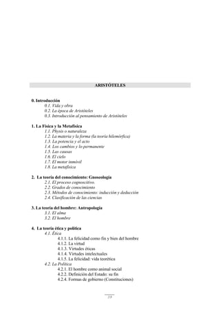 39
ARISTÓTELES
0. Introducción
0.1. Vida y obra
0.2. La época de Aristóteles
0.3. Introducción al pensamiento de Aristóteles
1. La Física y la Metafísica
1.1. Physis o naturaleza
1.2. La materia y la forma (la teoría hilemórfica)
1.3. La potencia y el acto
1.4. Los cambios y lo permanente
1.5. Las causas
1.6. El cielo
1.7. El motor inmóvil
1.8. La metafísica
2. La teoría del conocimiento: Gnoseología
2.1. El proceso cognoscitivo.
2.2. Grados de conocimiento
2.3. Métodos de conocimiento: inducción y deducción
2.4. Clasificación de las ciencias
3. La teoría del hombre: Antropología
3.1. El alma
3.2. El hombre
4. La teoría ética y política
4.1. Ética
4.1.1. La felicidad como fin y bien del hombre
4.1.2. La virtud
4.1.3. Virtudes éticas
4.1.4. Virtudes intelectuales
4.1.5. La felicidad: vida teorética
4.2. La Política
4.2.1. El hombre como animal social
4.2.2. Definición del Estado: su fin
4.2.4. Formas de gobierno (Constituciones)
 