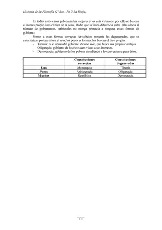 Historia de la Filosofía (2º Bto.- PAU La Rioja)
54
En todos estos casos gobiernan los mejores y los más virtuosos, por ello no buscan
el interés propio sino el bien de la polis. Dado que la única diferencia entre ellas afecta al
número de gobernantes, Aristóteles no otorga primacía a ninguna estas formas de
gobierno.
Frente a estas formas correctas Aristóteles presenta las degeneradas, que se
caracterizan porque ahora el uno, los pocos o los muchos buscan el bien propio.
- Tiranía: es el abuso del gobierno de uno sólo, que busca sus propias ventajas.
- Oligarquía: gobierno de los ricos con vistas a sus intereses.
- Democracia: gobierno de los pobres atendiendo a lo conveniente para éstos.
Constituciones
correctas
Constituciones
degeneradas
Uno Monarquía Tiranía
Pocos Aristocracia Oligarquía
Muchos República Democracia
 